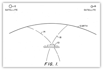 Picture2 | Intellectual Property Law Firm | Harness IP