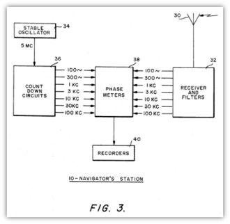 Picture4 | Intellectual Property Law Firm | Harness IP